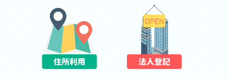 住所利用・法人登記